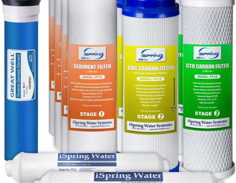 water filter replacement