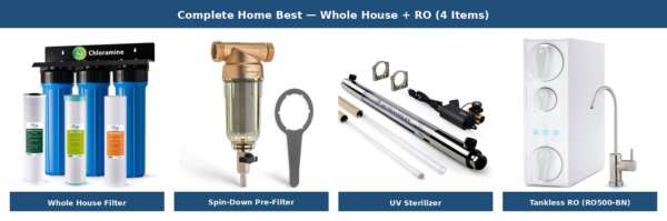Complete Home System — Best (Whole House + RO)