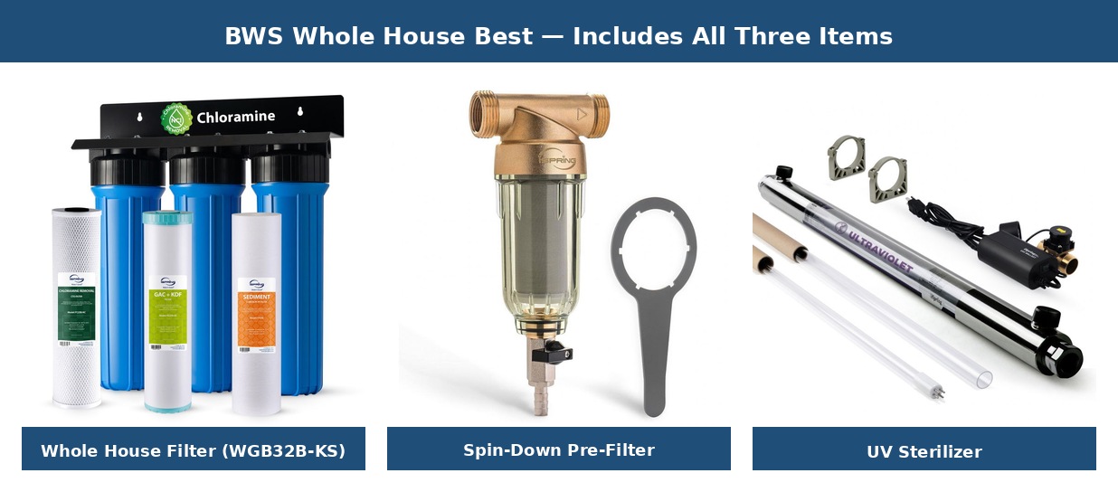 iSpring WGB32B-KS Whole House Filtration System — Best