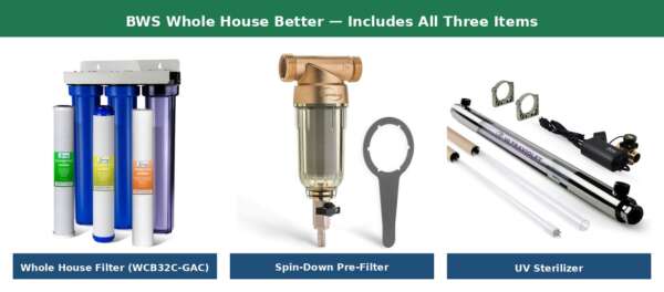 iSpring WCB32C-GAC Whole House Filtration System — Better