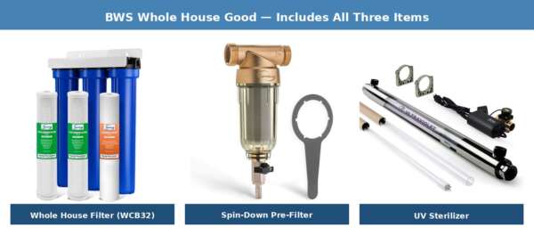 iSpring WCB32 Whole House Filtration System — Good