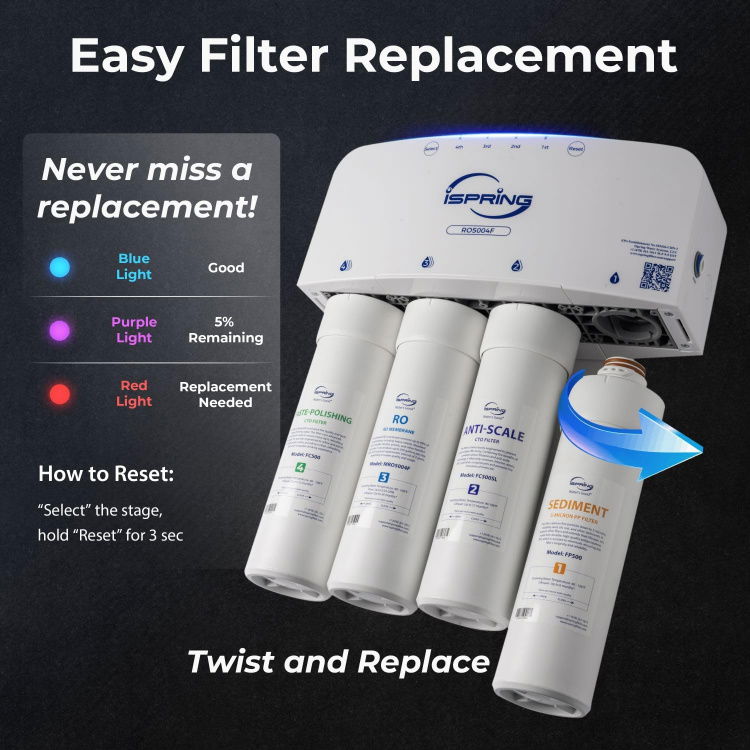 iSpring WCS50KG Elite Whole House Water Softener — 50,000 Grain - Image 3